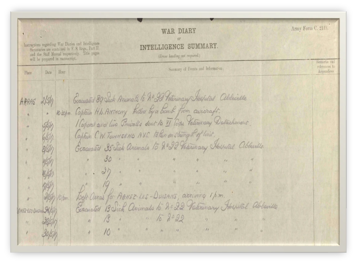 War diary entry noting Captain Anthony's death