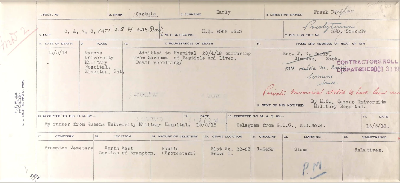 Record of Frank Early's death