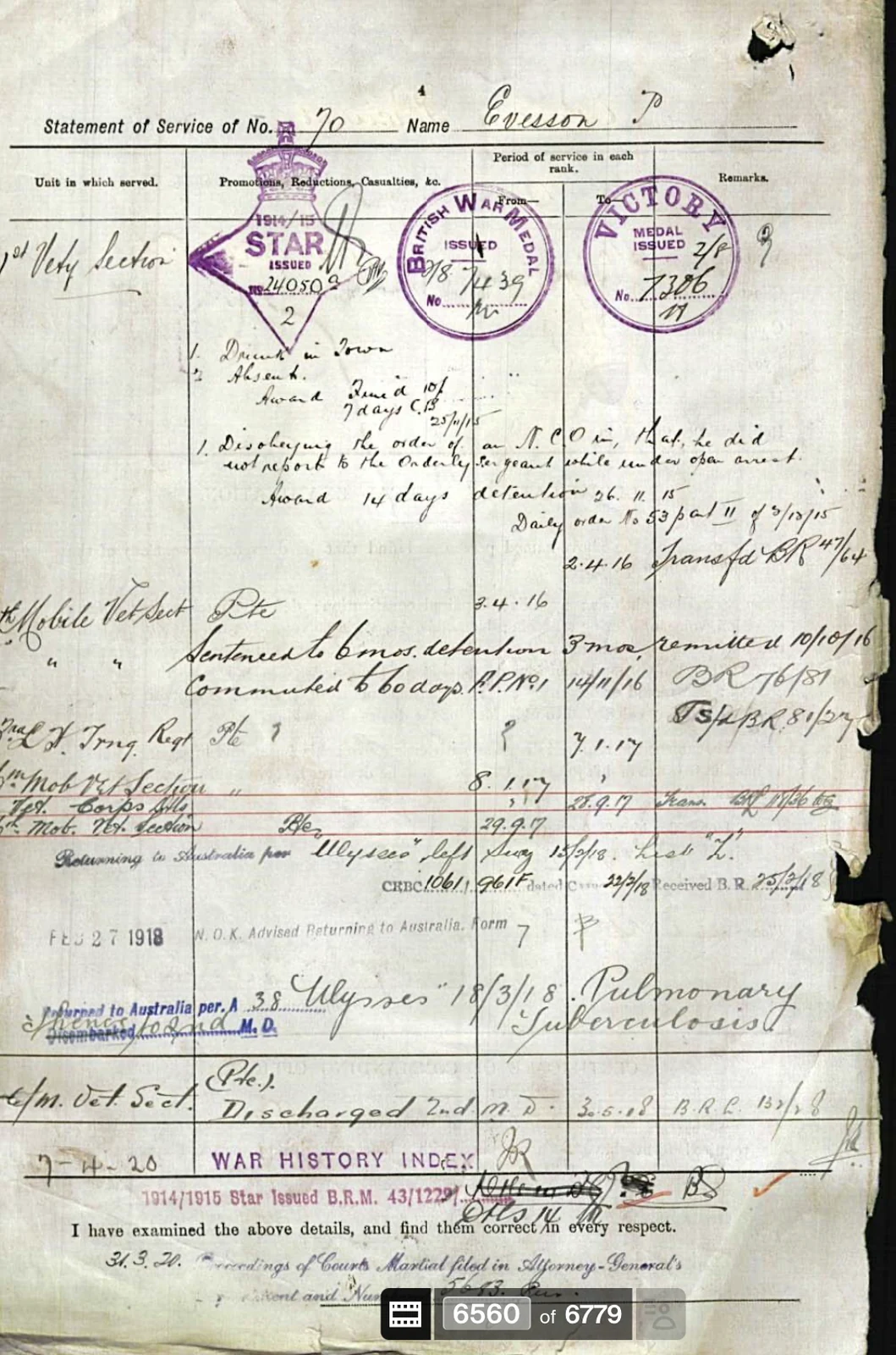 Statement of service recording repatriation and discharge on 3 June 1918.